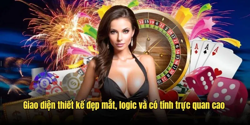 Giới thiệu về thabet Tổng quan giới thiệu về thabet